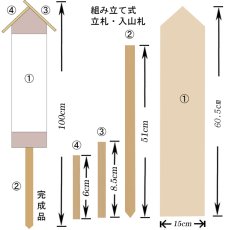 画像2: 樽酒屋オリジナル 立札・入山札 いりやまふだ 組み立て式 業務用 樽酒贈り物 木札 付属品 (2)