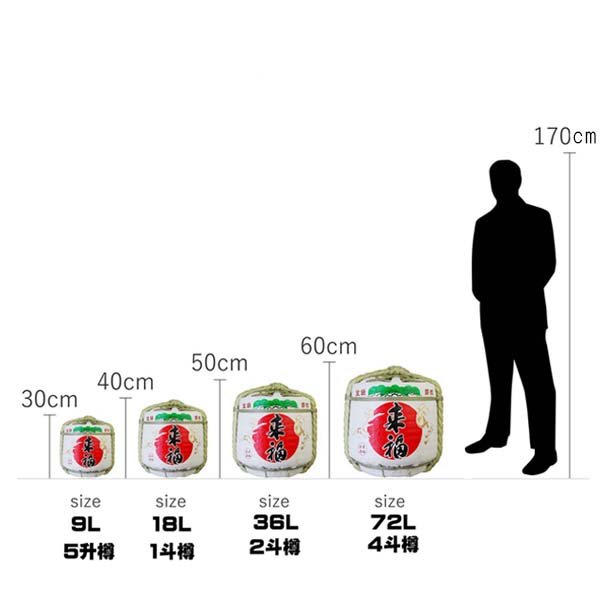 樽酒屋は鏡開き樽酒専門店です。